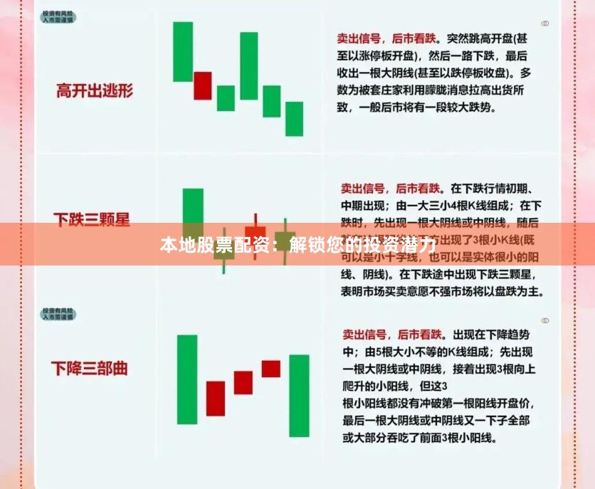 本地股票配资：解锁您的投资潜力