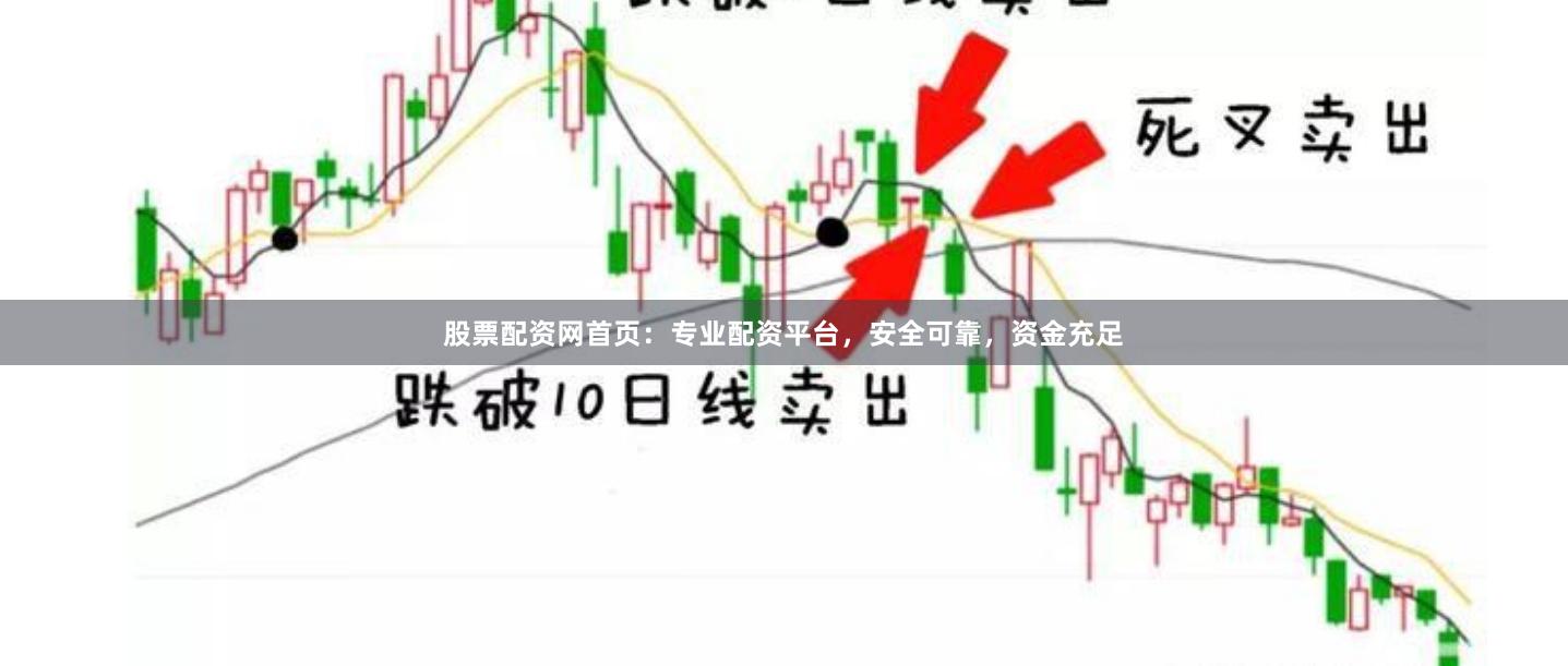 股票配资网首页：专业配资平台，安全可靠，资金充足