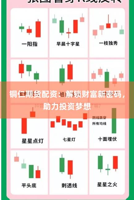 铜仁期货配资：解锁财富新密码，助力投资梦想