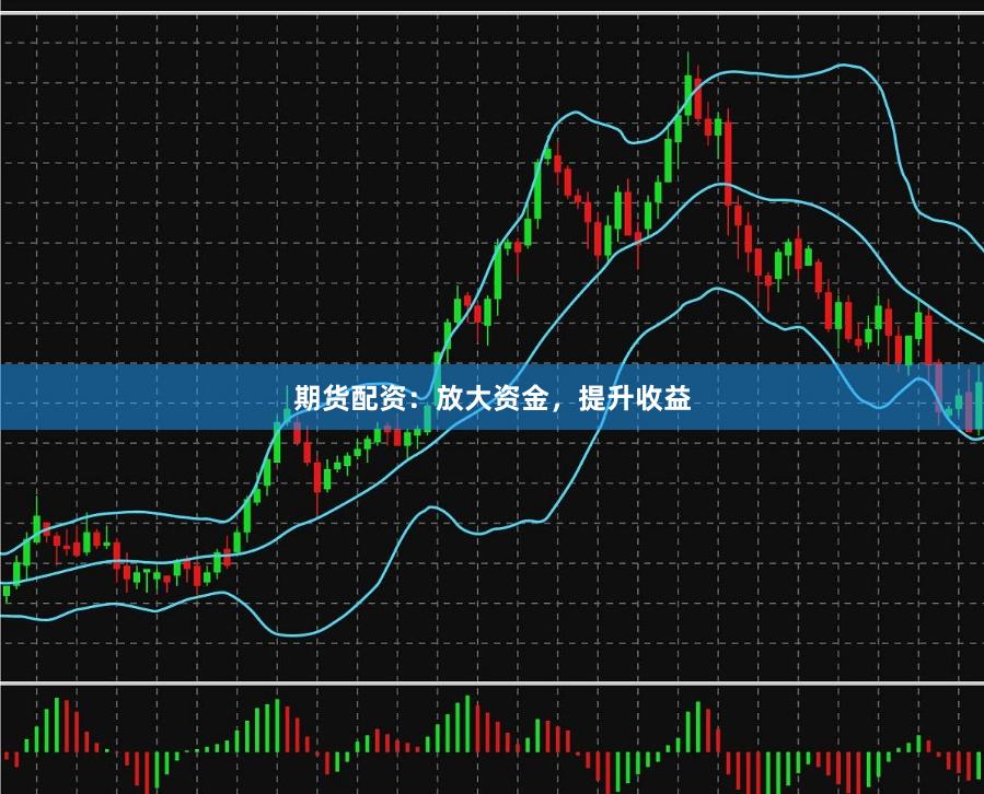期货配资：放大资金，提升收益