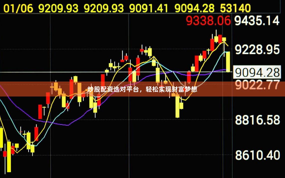 炒股配资选对平台,轻松实现财富梦想