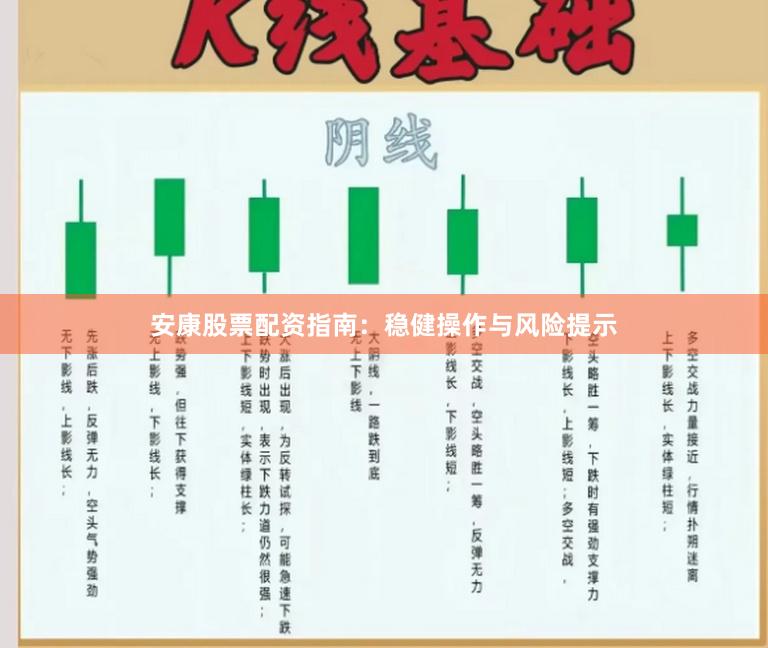 安康股票配资指南:稳健操作与风险提示