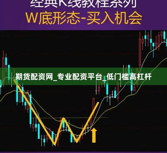 期货配资网_专业配资平台_低门槛高杠杆